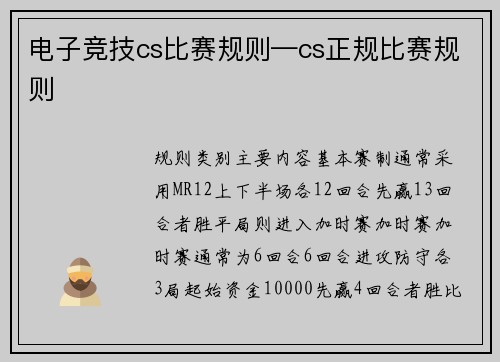 电子竞技cs比赛规则—cs正规比赛规则